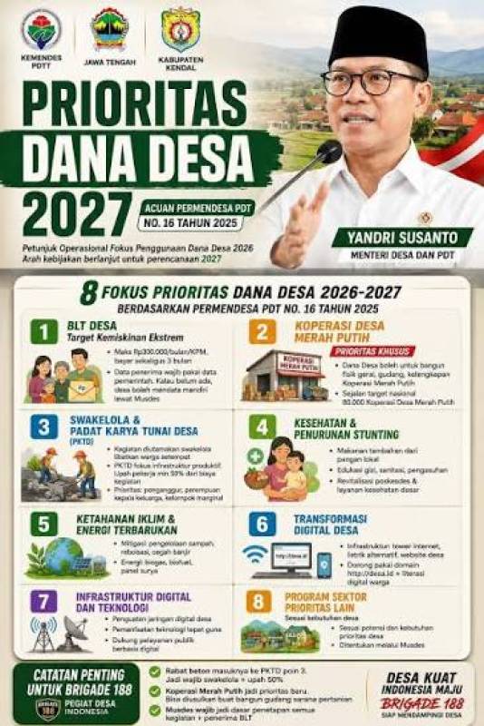 Tahun Depan Dana Desa Tembus Rp 77 Trilyun, Terbesar sejak Tahun 2015